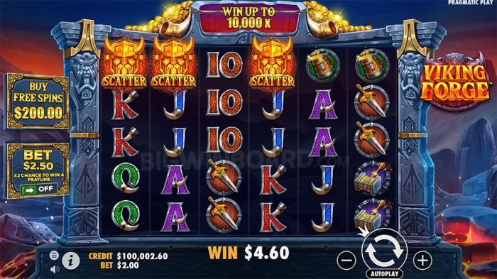 Rahasia Jackpot Slot Viking Forge Pragmatic Play