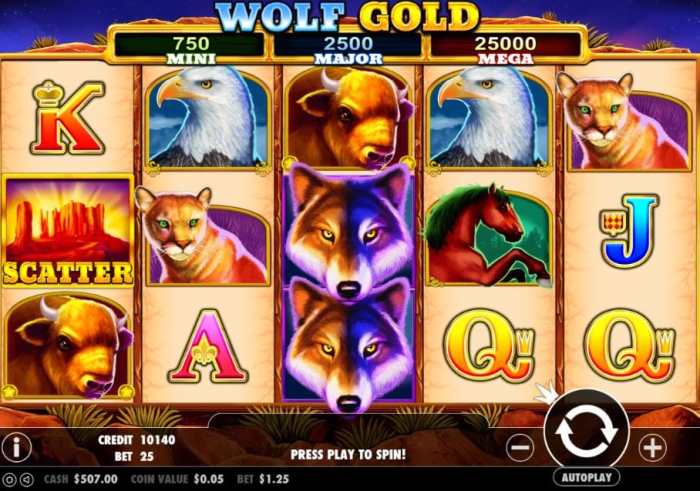 Slot Wolf Gold gacor hari ini